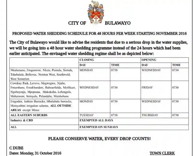 Bulawayo residents angry as Council fails to stick to water rationing schedule