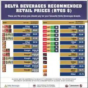 Delta Slashes The Price Of Beer & Soft Drinks