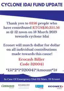 Econet Raises RTGS$50 000 Towards Cyclone Idai Relief