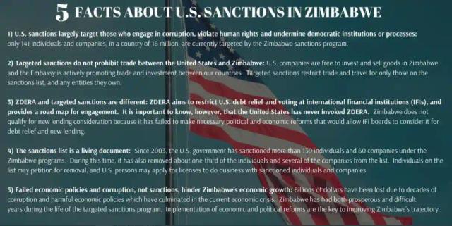 PICTURE: 5 Facts About US Sanctions In Zimbabwe #ItsNotsSanctions - US Embassy In Botswana