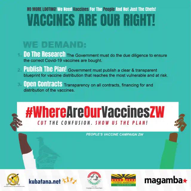 Show Us The Plan - As Zim Rights Starts #WhereAreOurVaccineszw