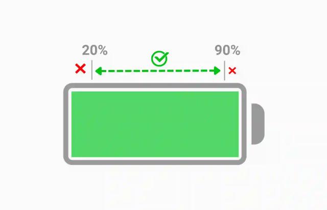Don't Charge Your Phone Battery to 100%