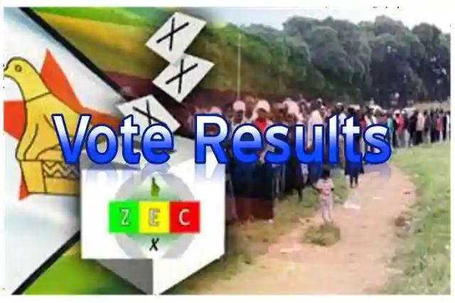Zanu-PF wins Chimanimani West by-elections