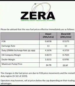 ZERA Mum On This Week's Fuel Price Update