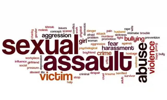 Zim Women Increasingly Victims Of Sexual Abuse At Work, Study Reveals