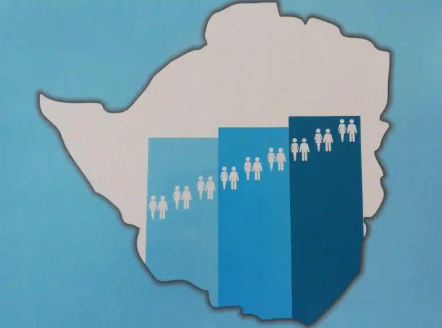 Zimbabwe's Population Increases By 2 Million - ZIMSTAT